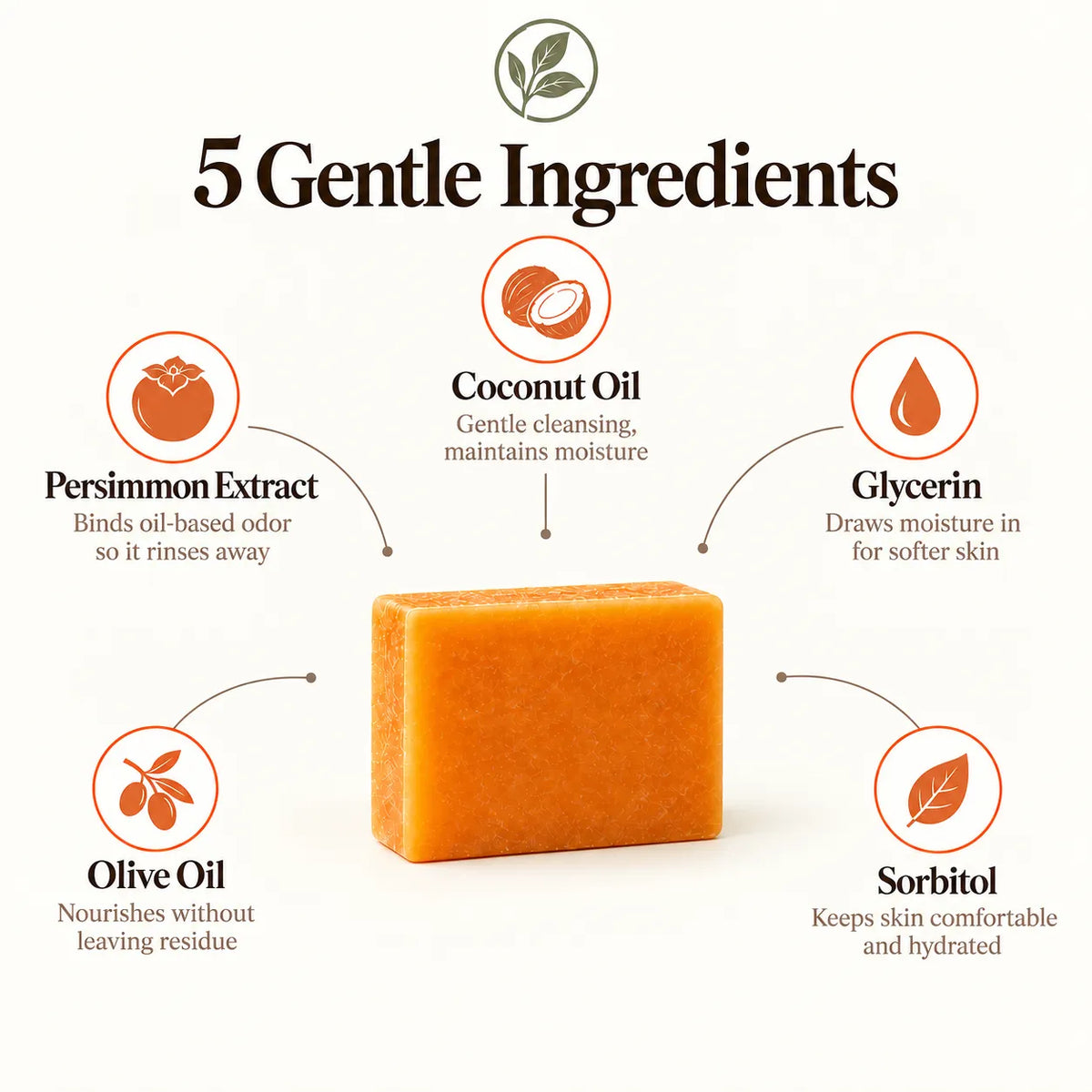 Gentle Persimmon Soap